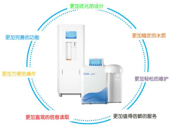 美国The lab系列高端超纯水系统
